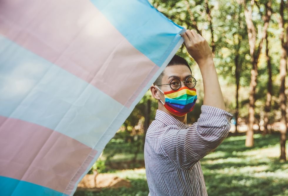 Glimpse, an A-Z Checklist of Gender Identity Terms